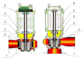 不銹鋼潛水泵結(jié)構(gòu)圖