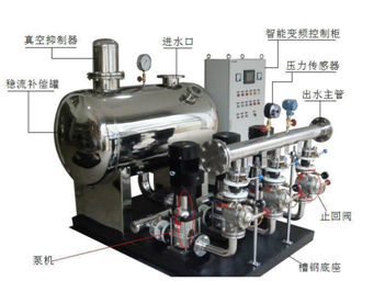 大東海泵業(yè)無(wú)負(fù)壓供水設(shè)備圖片