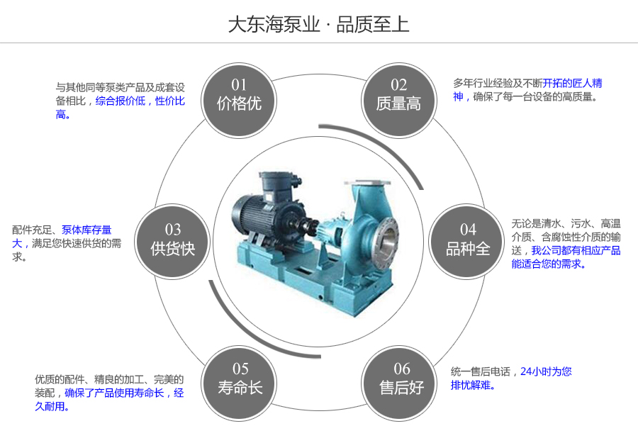 大東海泵業(yè)IH化工泵質量保證圖