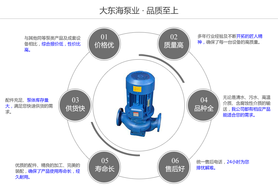 大東海泵業(yè)熱水管道泵質(zhì)量保證圖