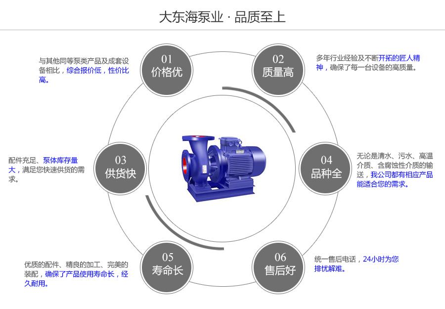 大東海泵業(yè)空調循環(huán)泵質量保證圖